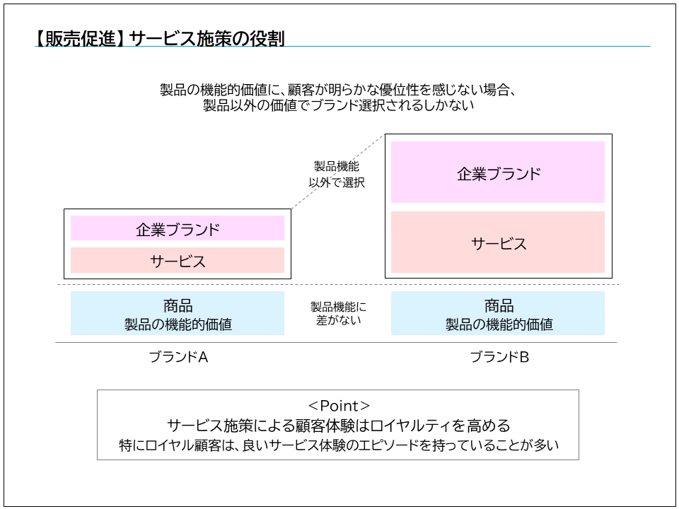ダイレクト出版 ￼/ DIRECT ビジネス マーケティング ウェブ戦略 経済 リッチシェフレン20年間のマーケティング経験の集大成